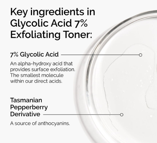 The Ordinary Glycolic Acid Toner key ingredients